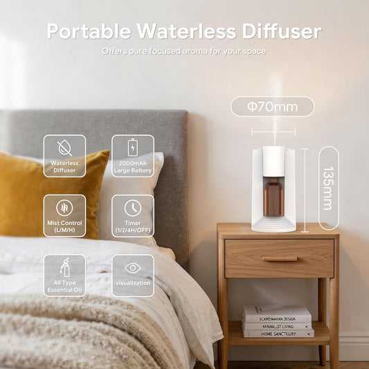 VOCOlinc Waterless Essential Oil Diffuser with 20mL/0.7Fl Oz Hotel Collection Oil