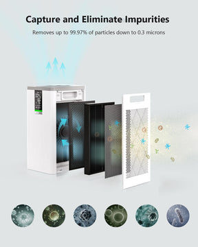 VOCOlinc PureFlow Smart Air Purifier - VAP1